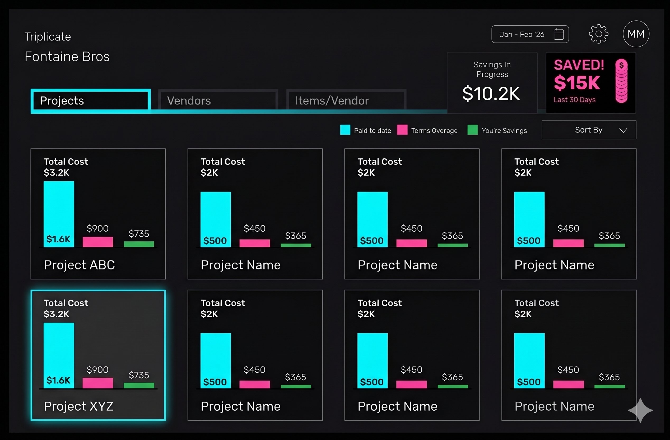 Triplicate dashboard showing project savings intelligence for Fontaine Bros
